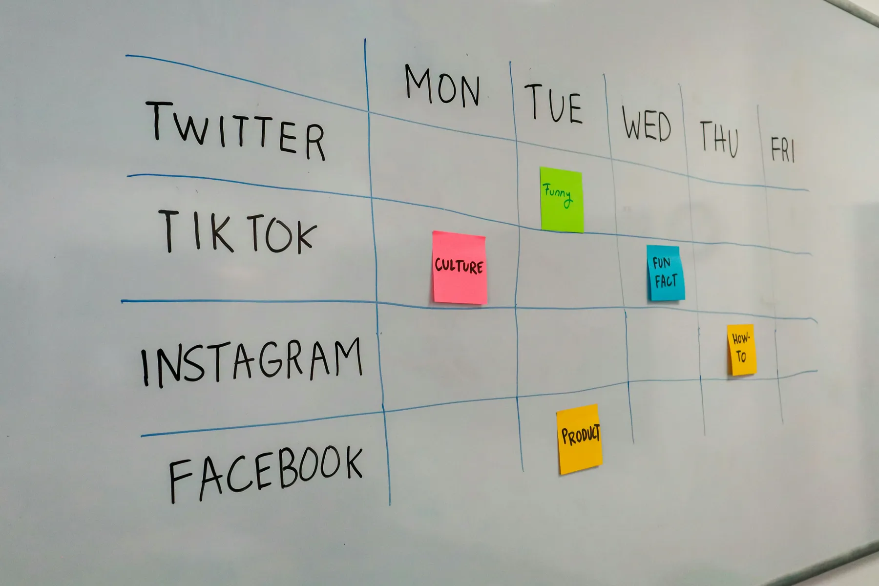 A social content calendar used to coordinate digital marketing campaigns
